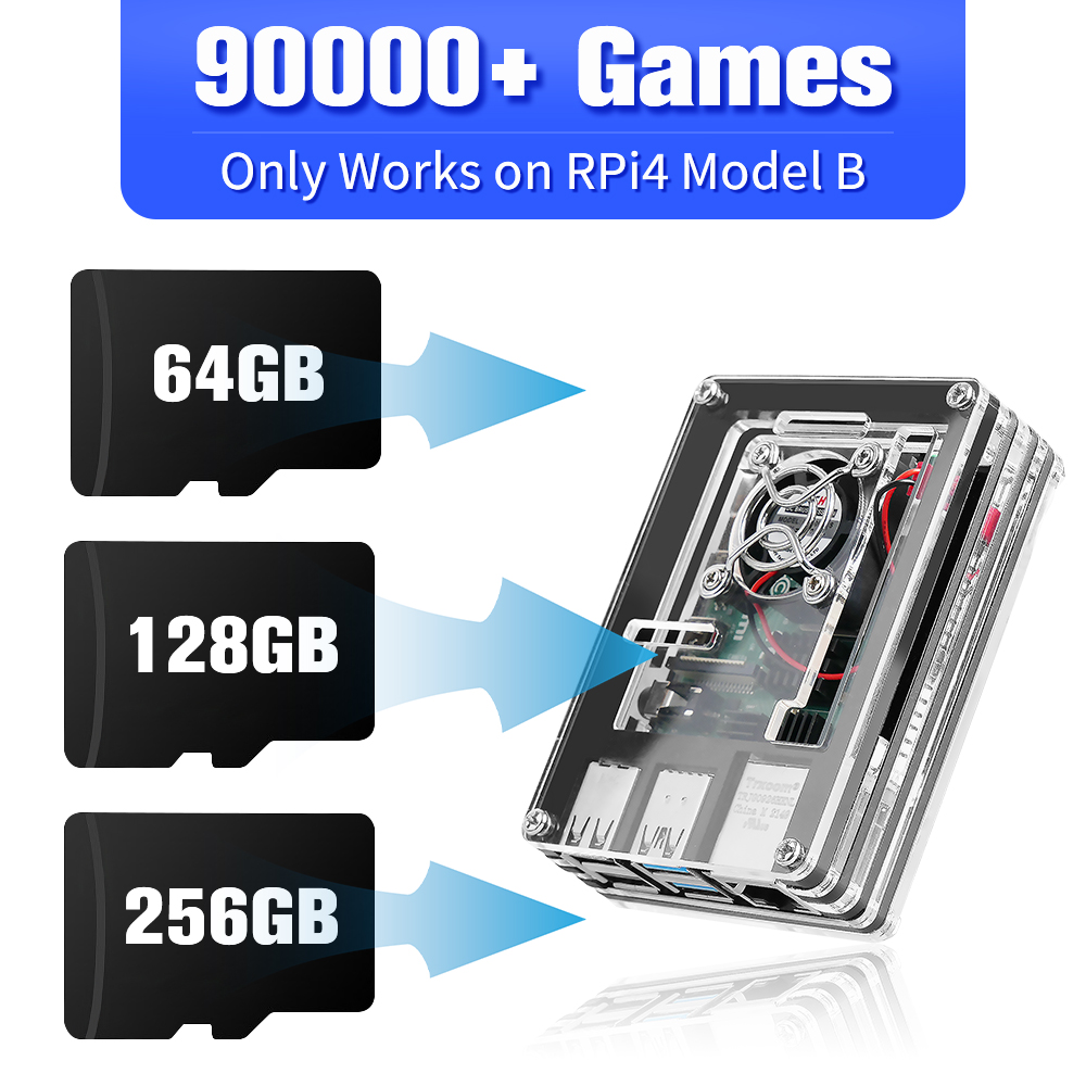 Memory Card Ps1 - Game Card For Raspberry Pi 4
