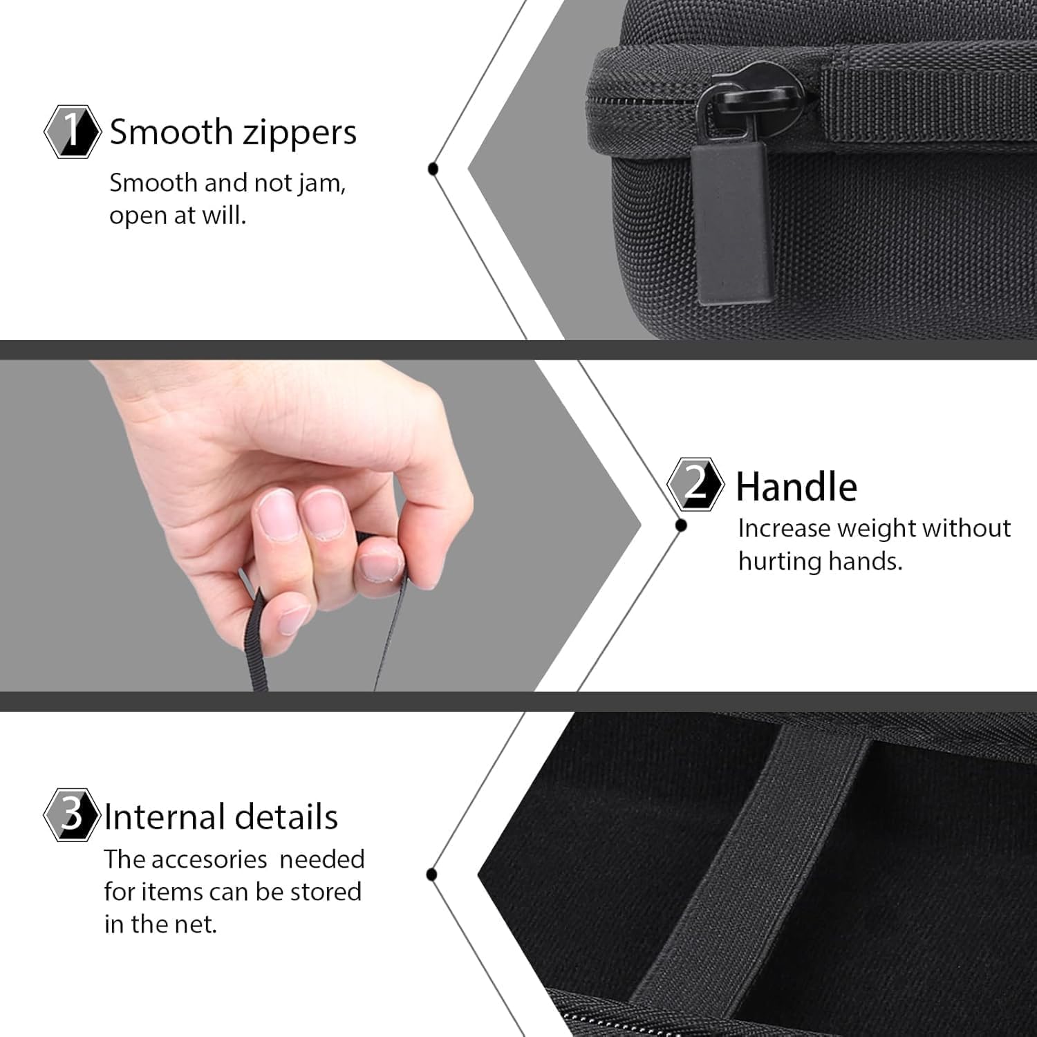 Hard Carrying EVA Case For Anb - Retro Gaming Anbernic recension och pris