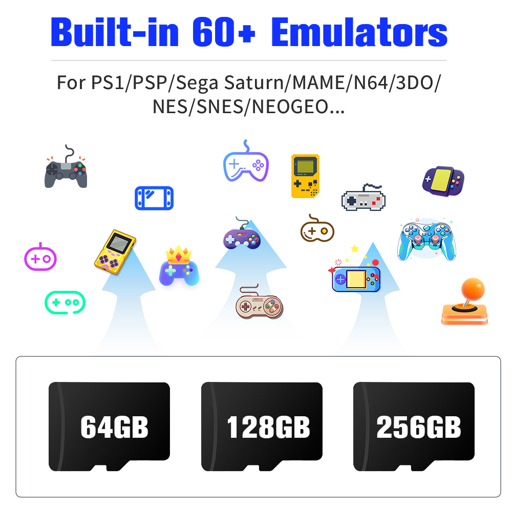 Game Card For Raspberry Pi 4 M - Memory Card Ps1 recension och pris