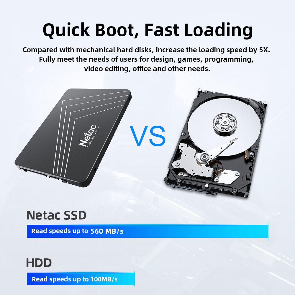Netac SATA SSD 2TB 4TB 1tb 128 - Samsung Ssd Evo 870 recension och pris