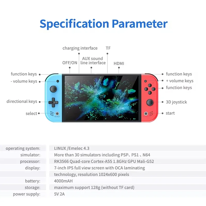 S M20 Pro Handheld Video Gamin - Retro Handheld Console recension och pris