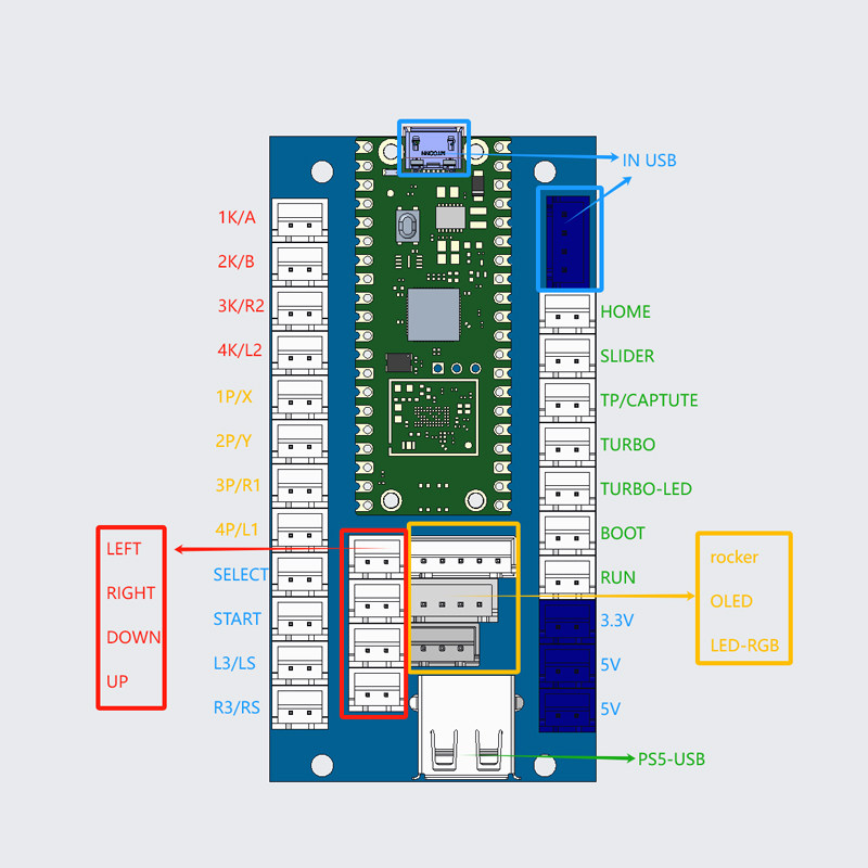 Copy Sanwa Arcade Game Diy Kit - Raspberry Pi Retropie recension och pris